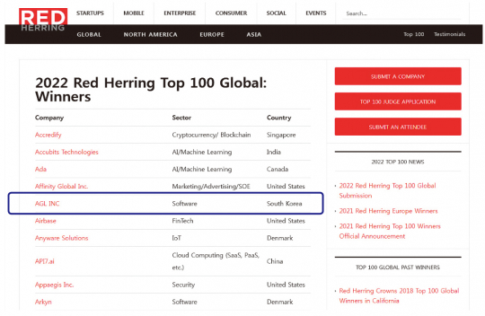 에이지엘이 미국의 IT전문매체 레드헤링이 선정하는 글로벌 100대 기업에 당당하게 이름을 올렸다.